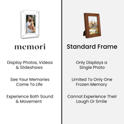 Memori Motion Video Frame